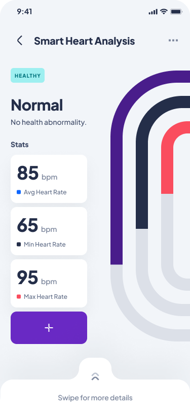 Ada mobile interface: Heart analysis