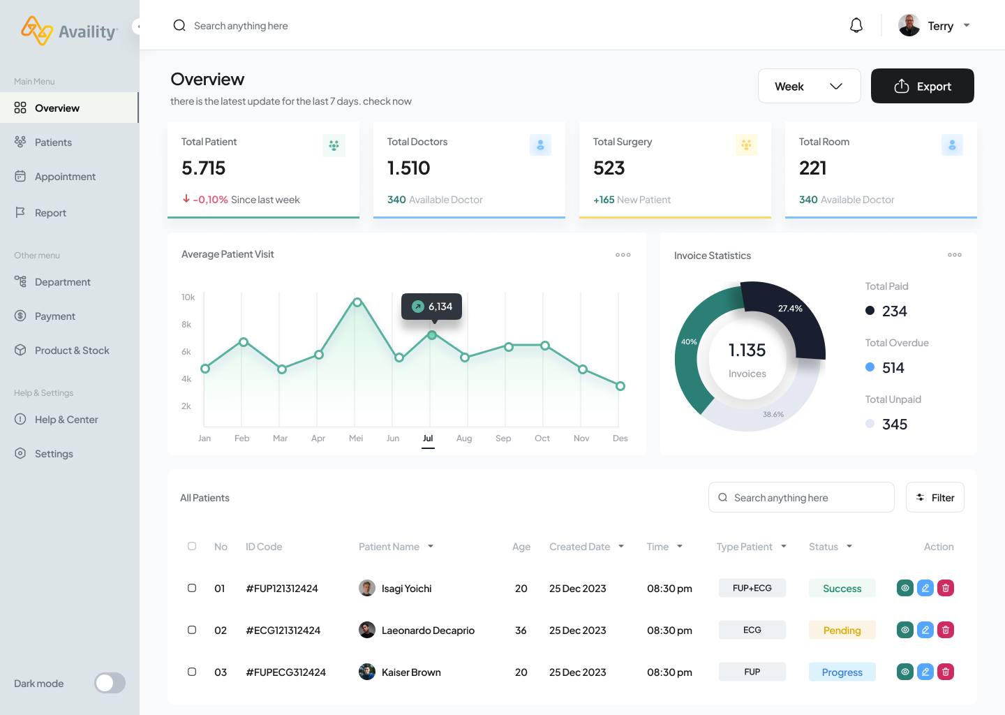 Availity Essentials desktop dashboard direction 1