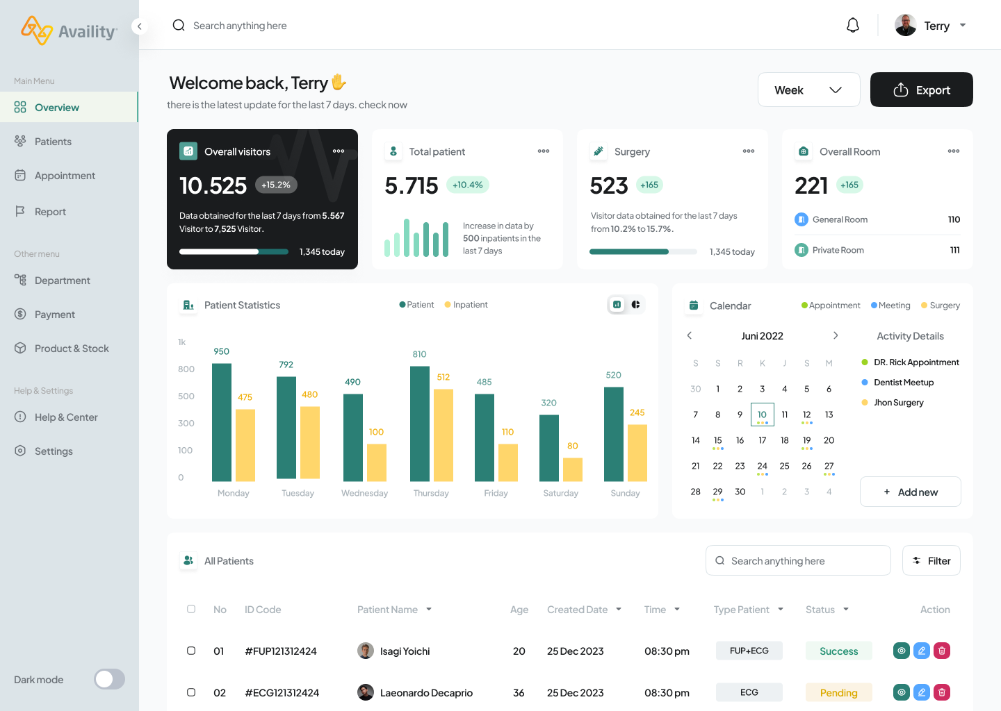 Availity Essentials desktop dashboard direction 2