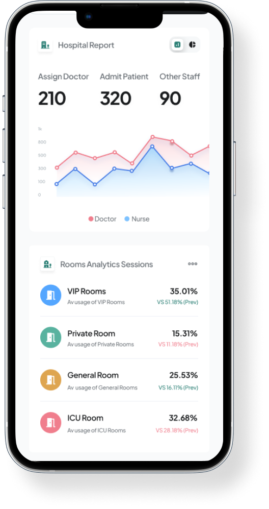 Availity Essentials mobile interface exploration 2