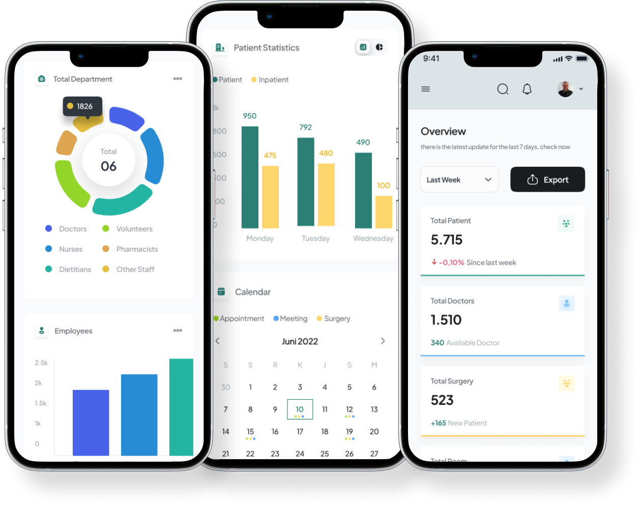 Availity Essentials mobile screens presented on three phones