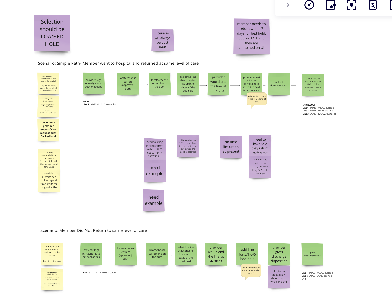 Availity Essentials workflow exploration 2