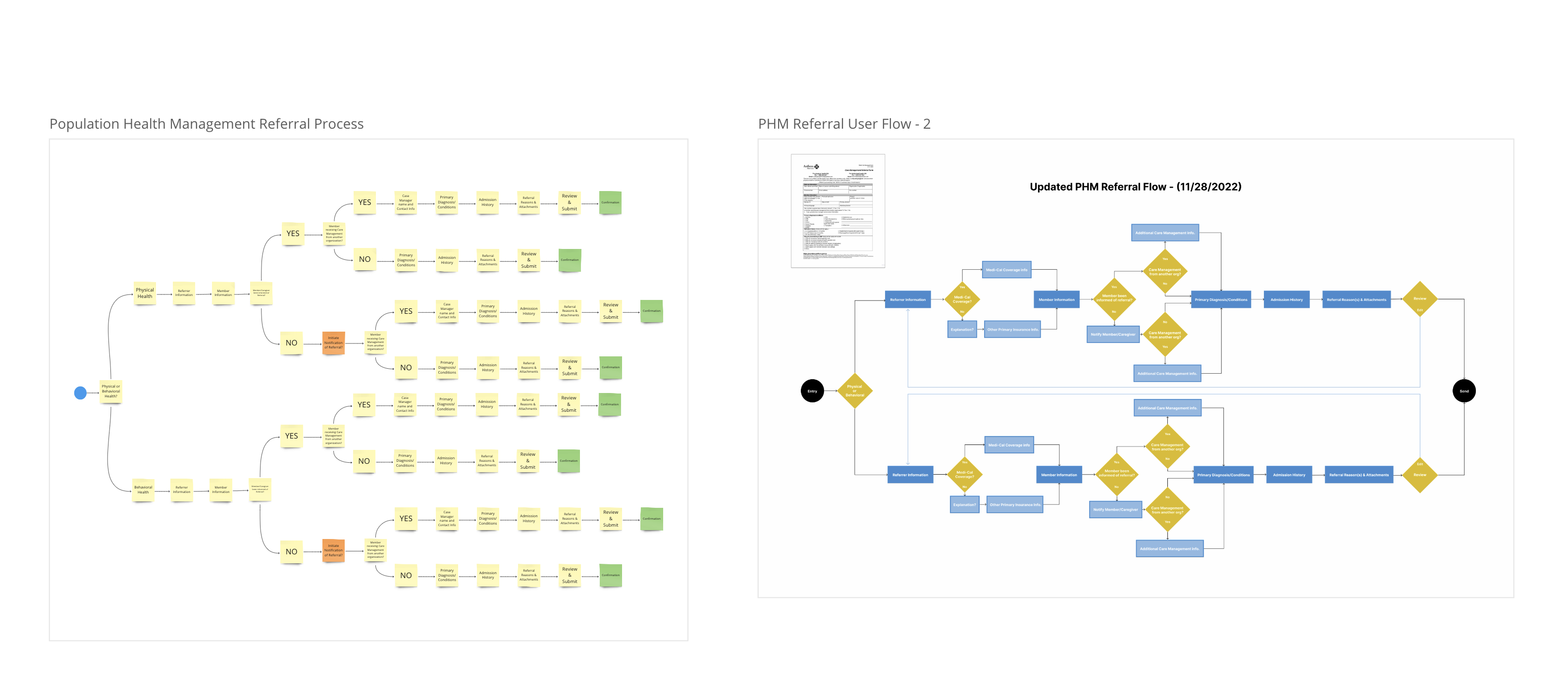 Availity Essentials workflow exploration 4