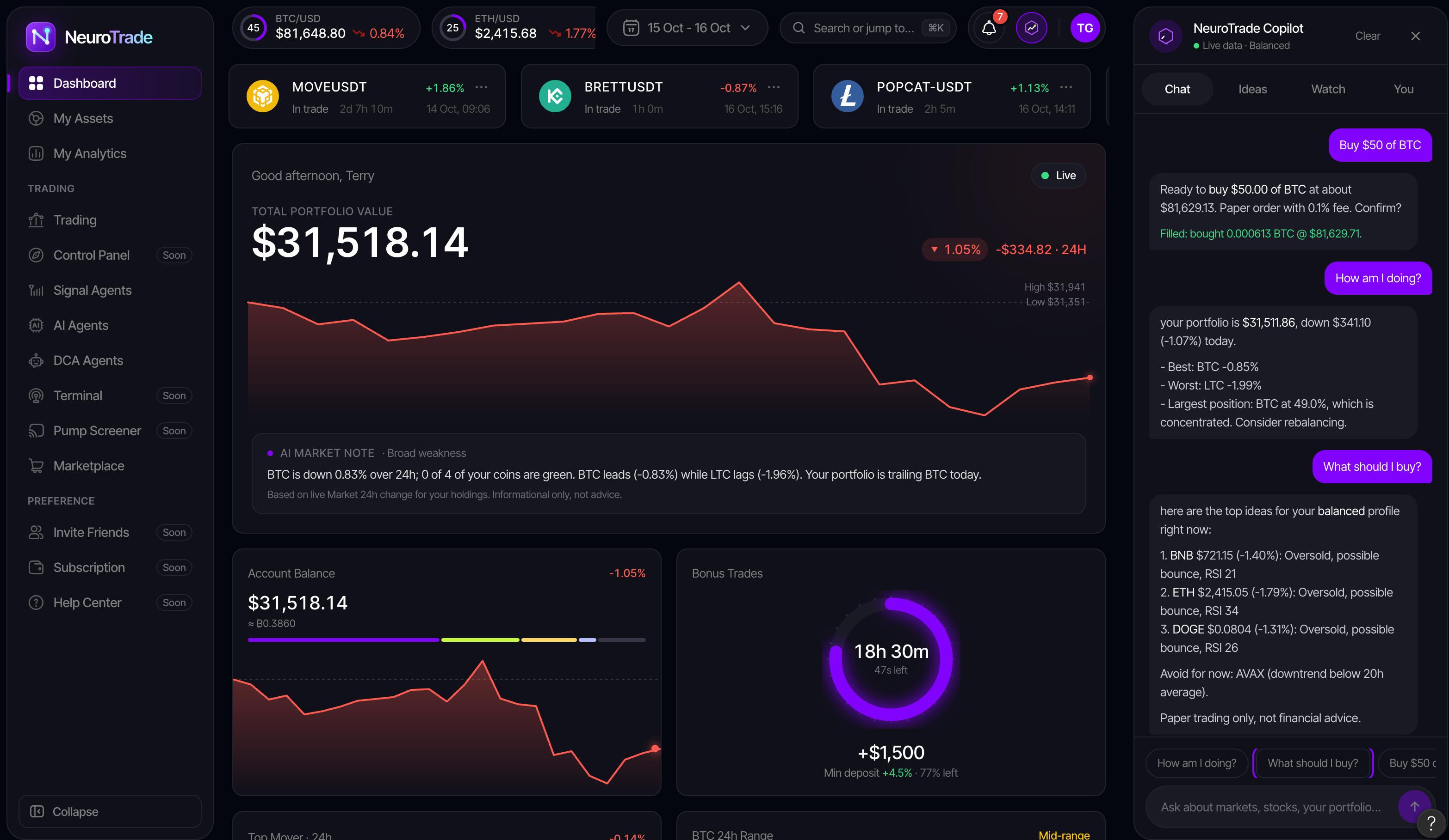 NeuroTrade dashboard with the Copilot chat panel open to portfolio and market questions