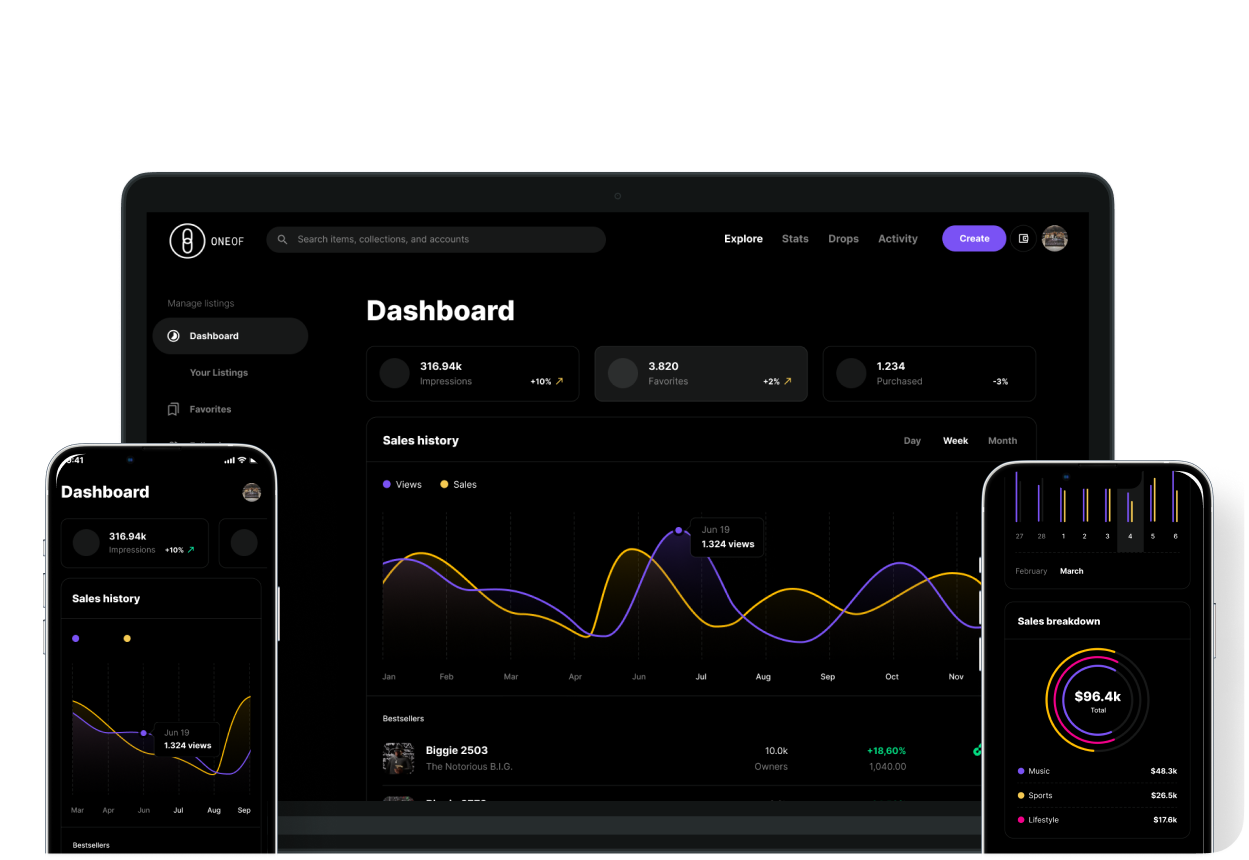 OneOf dashboard design explorations
