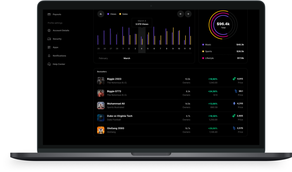 OneOf desktop overview